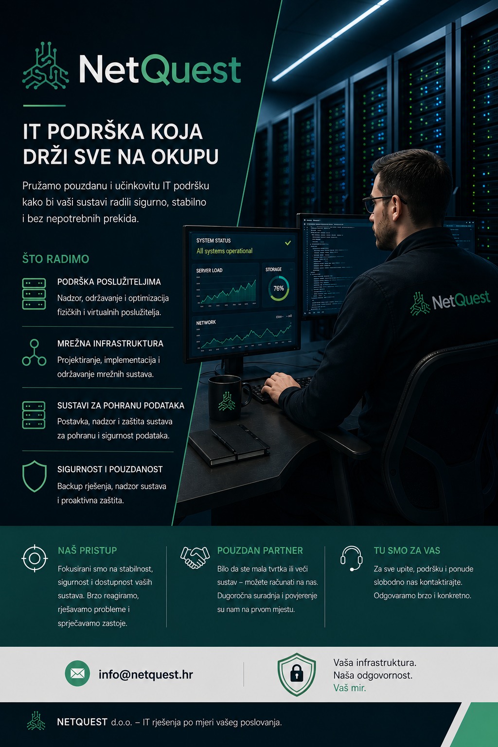 NetQuest pruža IT podršku za poslužitelje, mrežnu infrastrukturu, sustave za pohranu podataka, backup i sigurnost IT sustava.